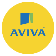 Aviva logo